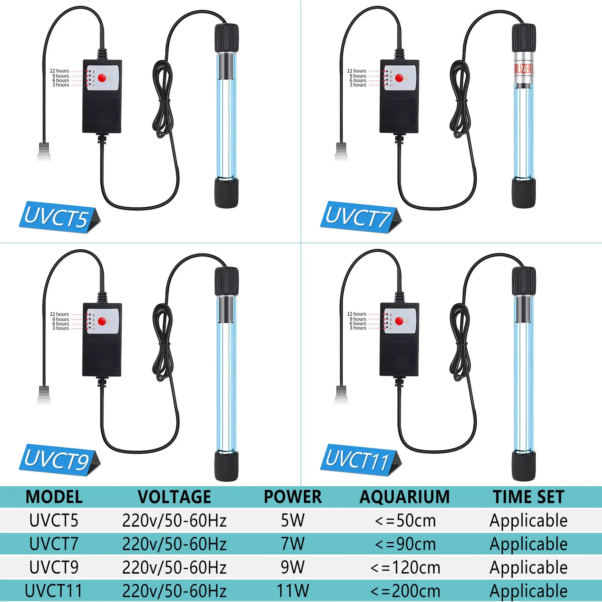 Marine Aquarium Glass Cleaner - Timer-Knopf, 220 V, tauchfähiges UV-Licht, Aquarium,