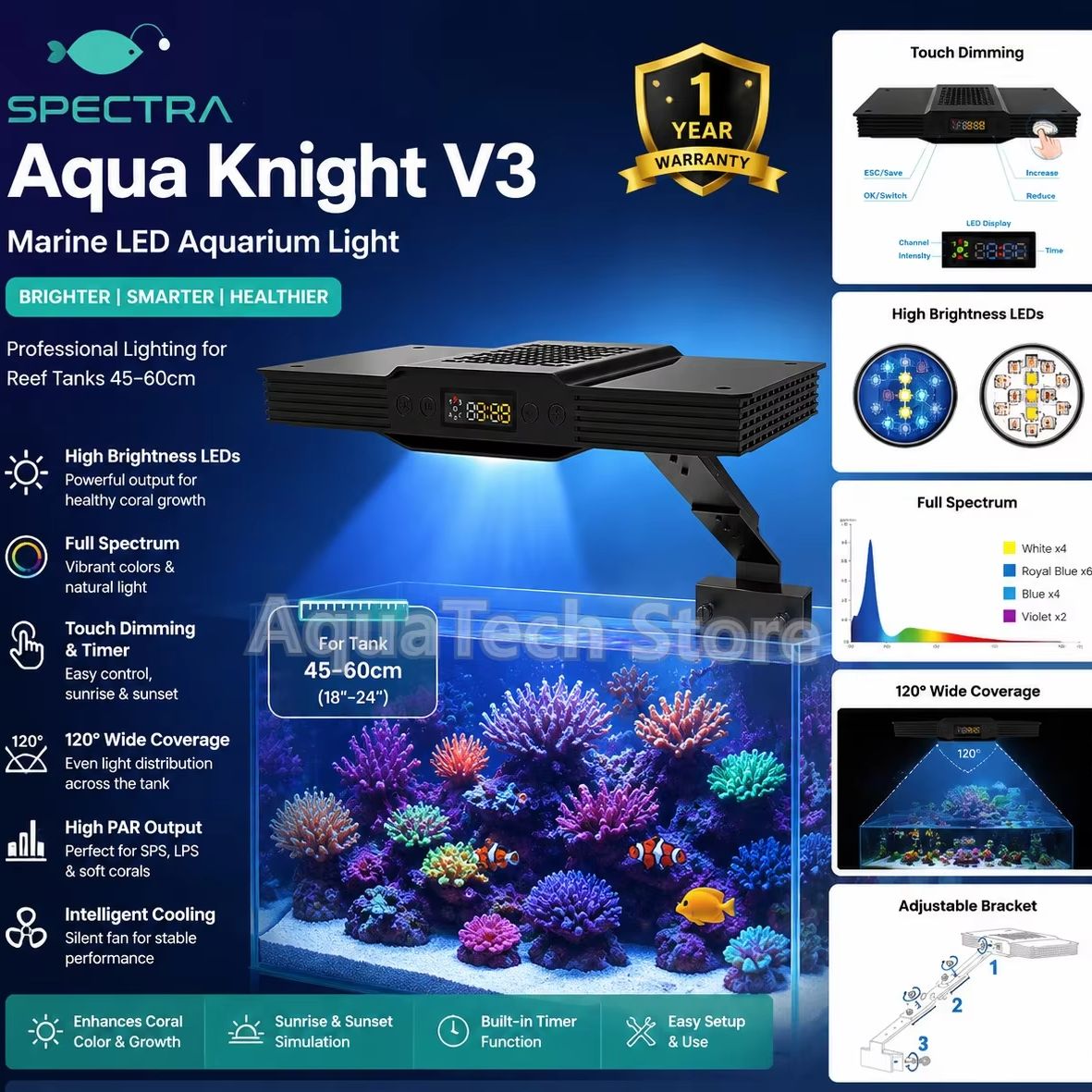 Spectra Aqua Knight V3 75 W pr – Marine Aquarium Led Lights Bewertung und Preis