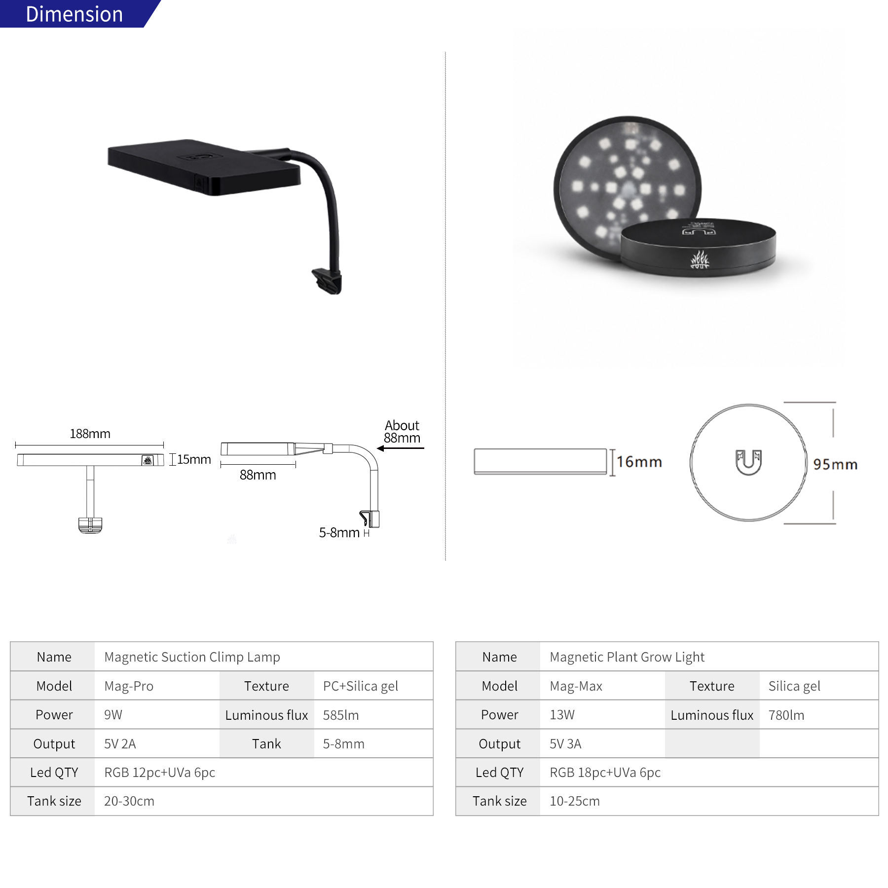 WEEK AQUA Mag-Pro Mag-Max Nano – Marine Aquarium Led Lights Bewertung und Preis